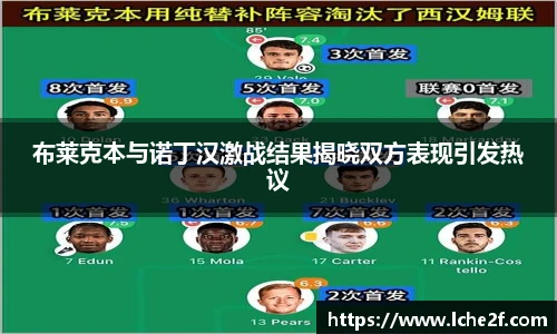 布莱克本与诺丁汉激战结果揭晓双方表现引发热议